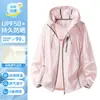 Dopamina Gelo de Seda Personalizado Secagem Rápida Proteção Solar Roupa Feminina Verão Traje de Proteção Solar Jaqueta de Montanhismo Proteção UV UPF50+