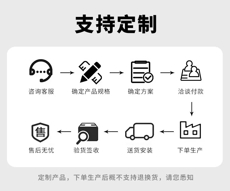 详情充错_05