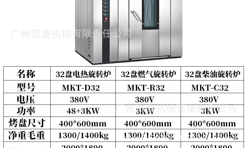 热风旋转炉详情页_12.jpg