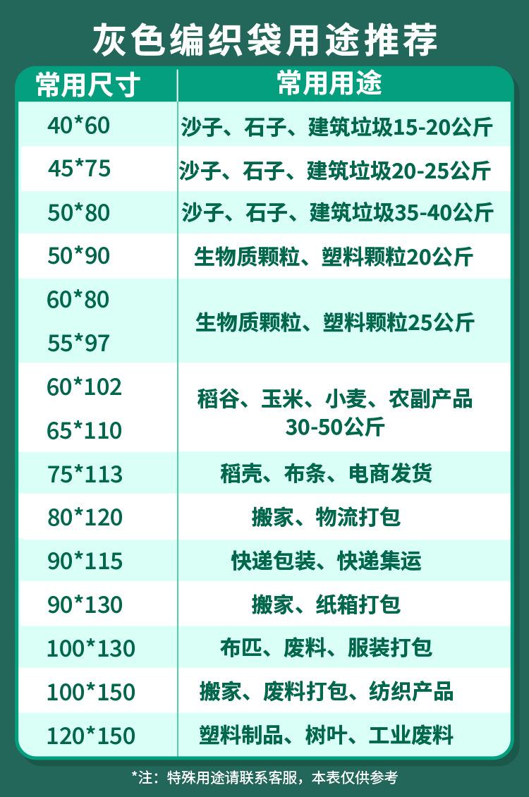 灰袋子表格