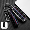 Adequado para 2022 Tengshi d9 conjunto de chaves acessórios de reequipamento suprimentos automotivos Masculino decorativo feminino logotipo do carro capa fivela bolsa