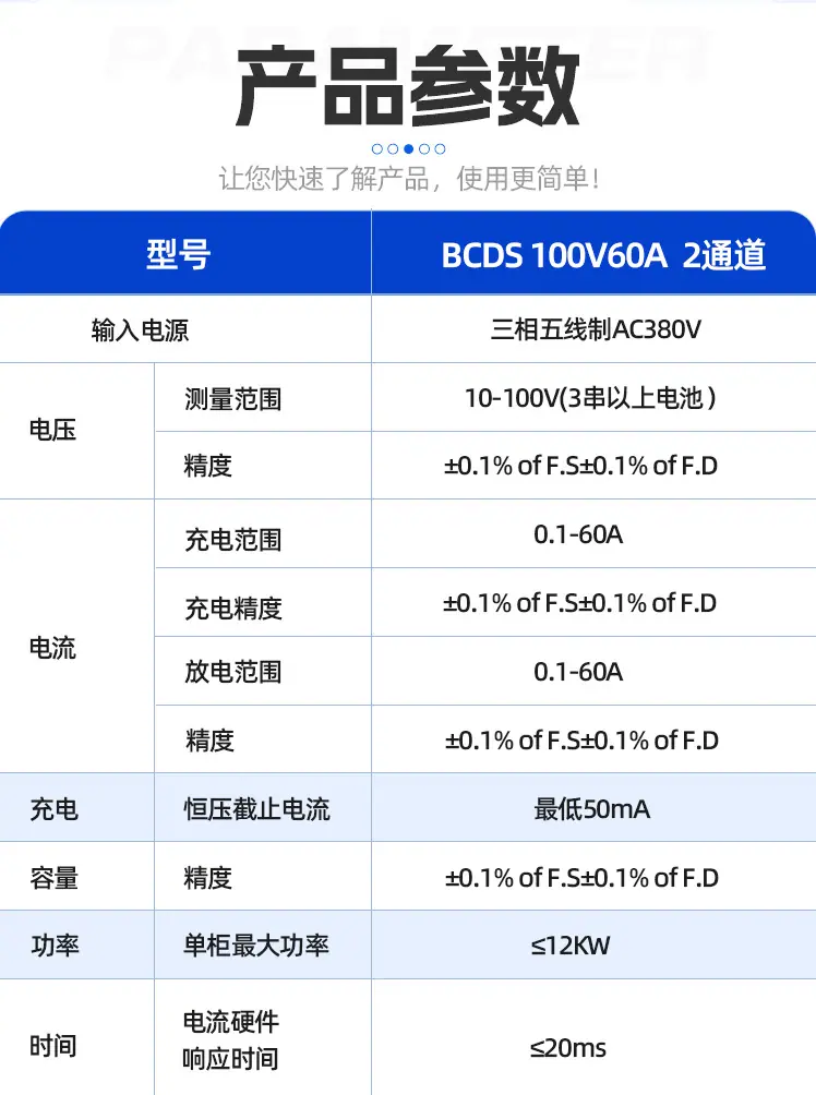 100V60A-2通道-详情页-拷贝-3_04.jpg