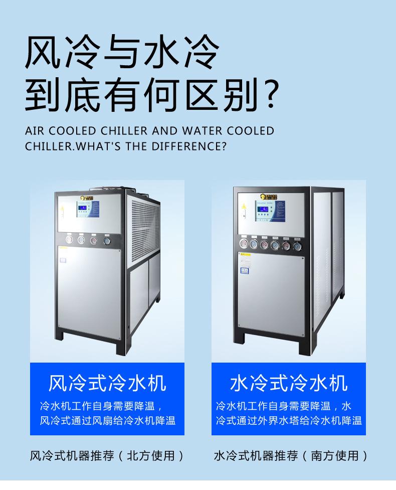 冷水机、工业冷水机、30hp冷水机、30hp冰水机、30hp冷冻机、30hp制冷机、水冷式冷水机、低温冷水机、低温冰水机、冰水机、冷冻机、制冷机组、注塑冷水机、模具冷水机、冷水机厂家详情页_01.jpg