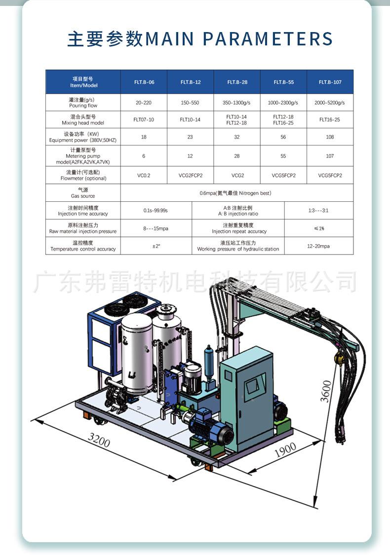 聚氨酯高压发泡机