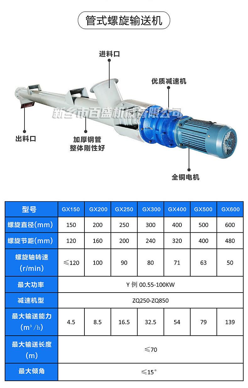 管式螺旋输送机