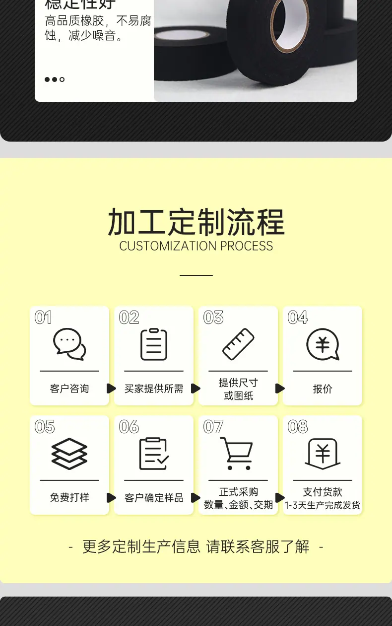 详情页---绒布胶带_06