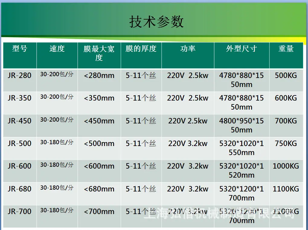 各型号数据.jpg