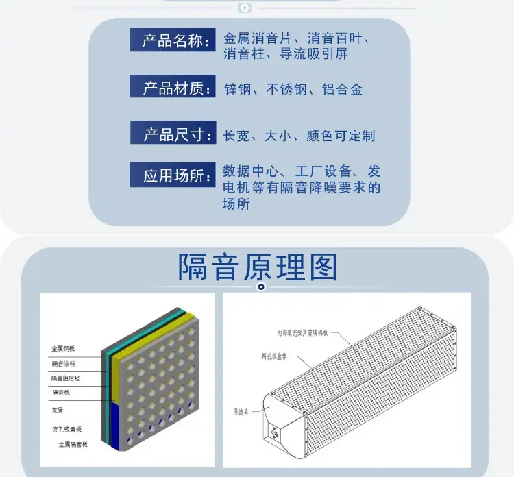 工厂数据中心设备消音片大型设备消音器V型W型厂家直供消音插片
