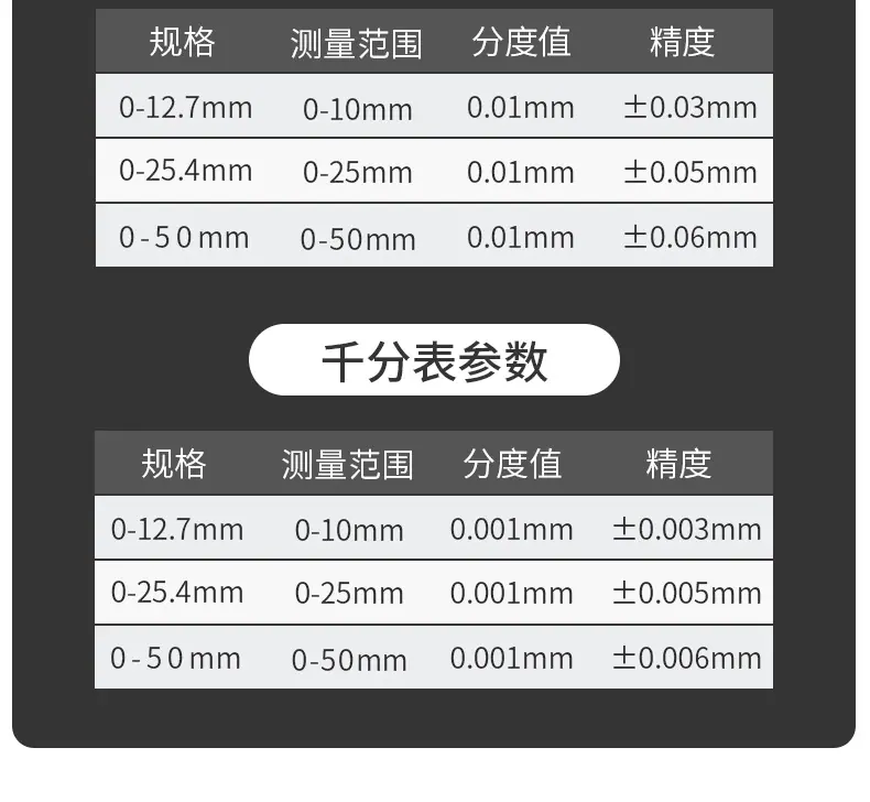 新款大理石测量座#详情页#2020-6-1@zhu_18
