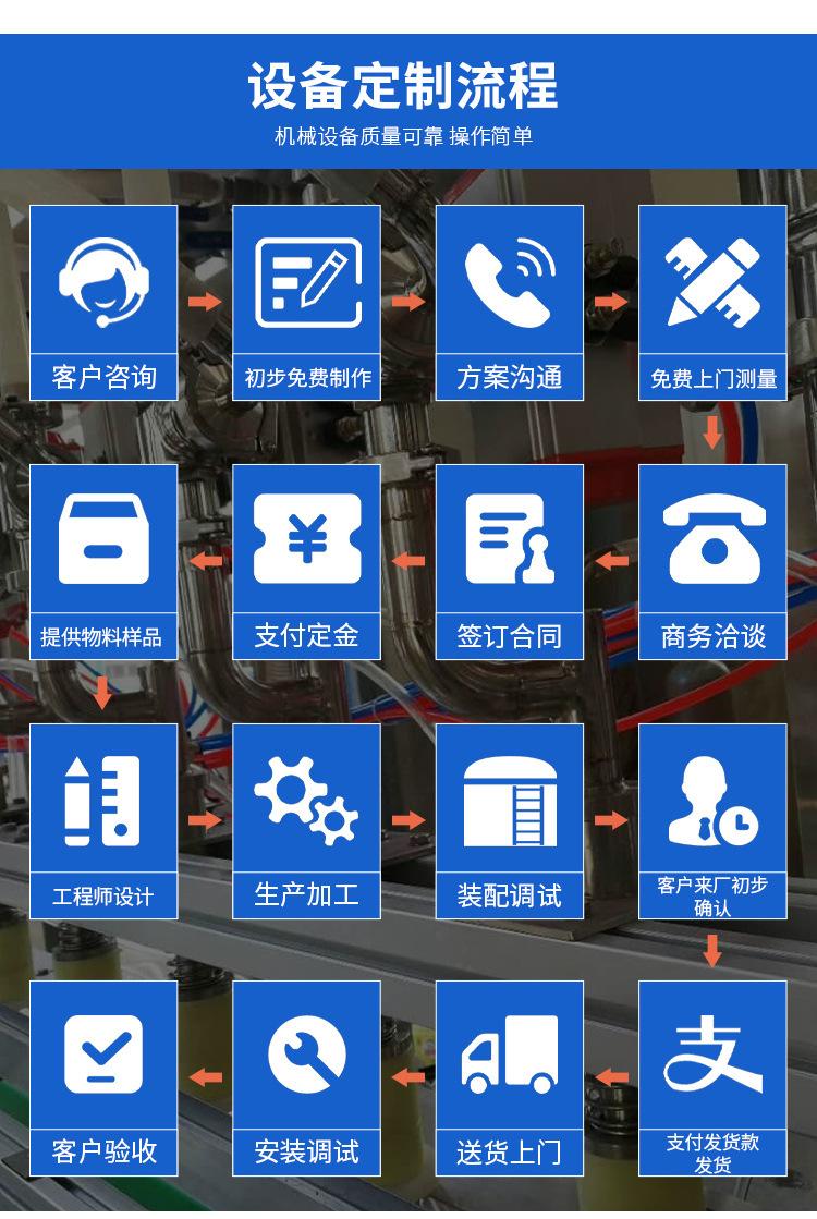 葡萄酒灌装机_15.jpg