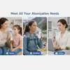 Nebulizador Transfronterizo 302 Nebulizador Inhalador Ultrasónico de Malla Fina Médica para Adultos y Niños, Nebulizador Universal para el Hogar