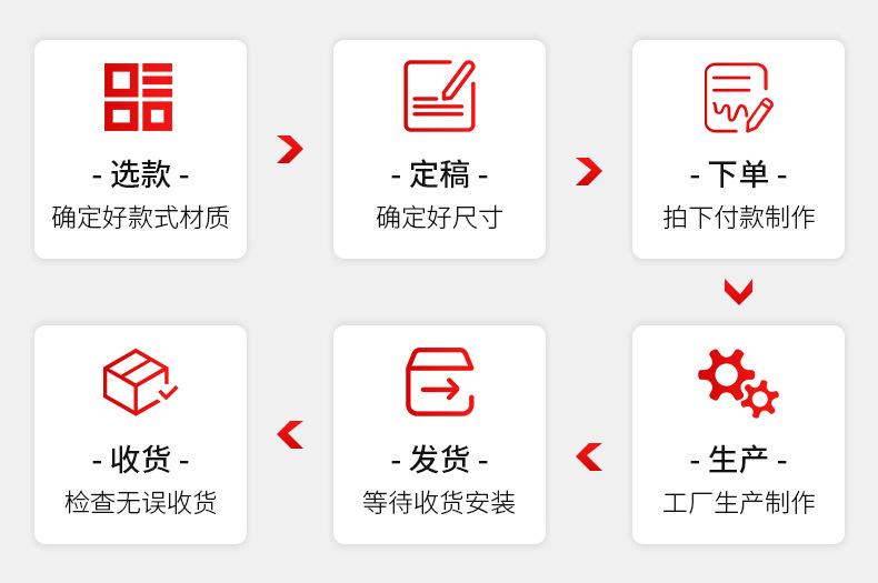定制走向牌-详情_17