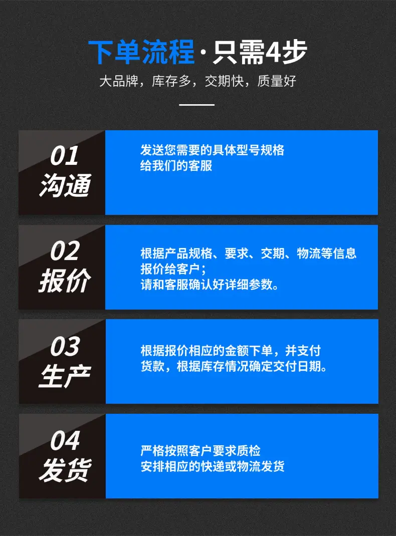 下单流程