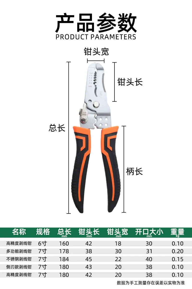 剥线钳详情_08.jpg