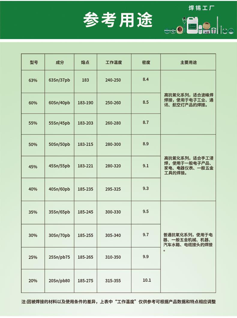 英吉利环保焊锡丝-20210608_10.jpg