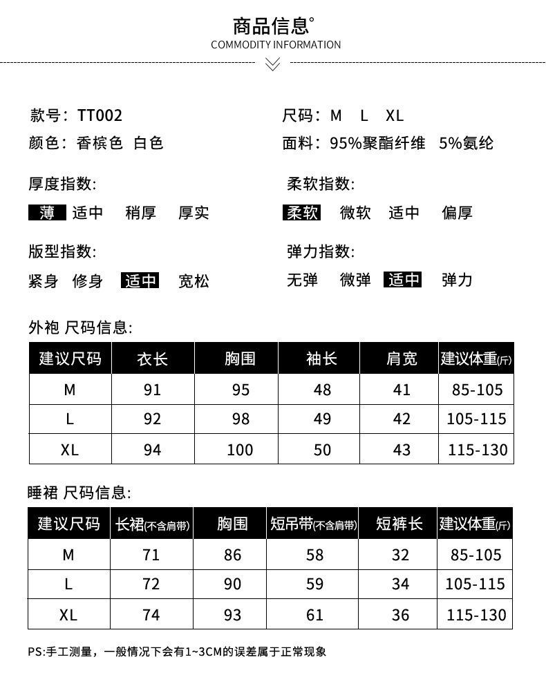 一键复制_20220913233717