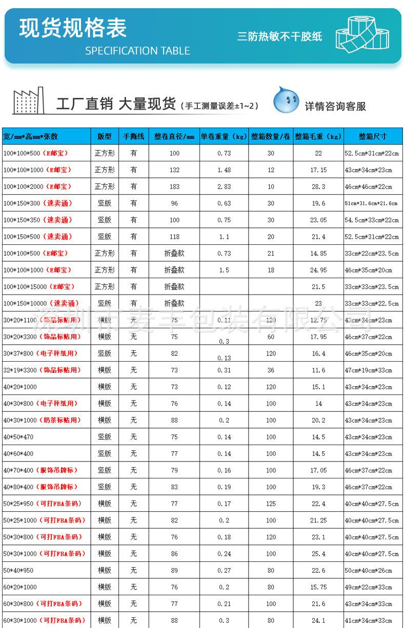 O1CN01HMmpQD1PFU1dh9aUC_!!1987