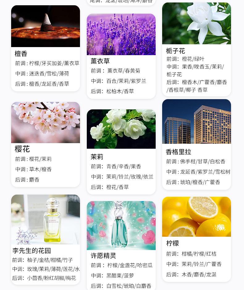 香熏石详情_10.jpg