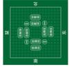 Tapete de Mesa Especial Transfronteiriço Novo Quebra-Ovos, Toalha de Mesa de Pôquer, Fundo Impermeável Antiderrapante, Tapete Quebra-Ovos para Entretenimento, Toalha de Mesa Não Refletiva