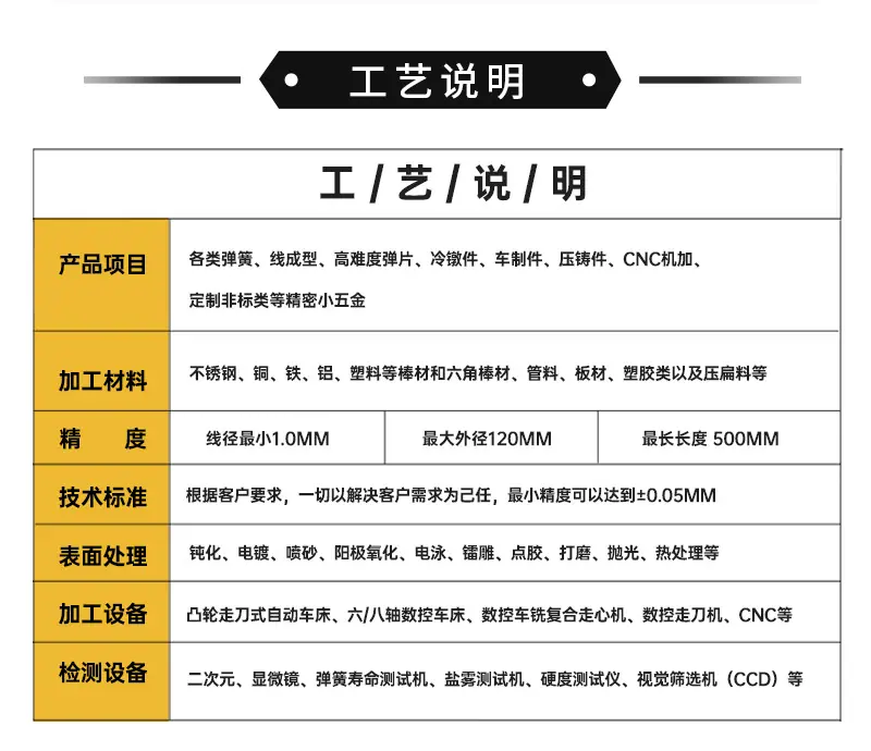 车制类_09