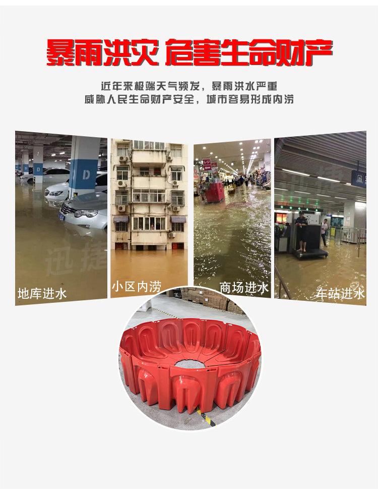 防洪板详情页_04.jpg