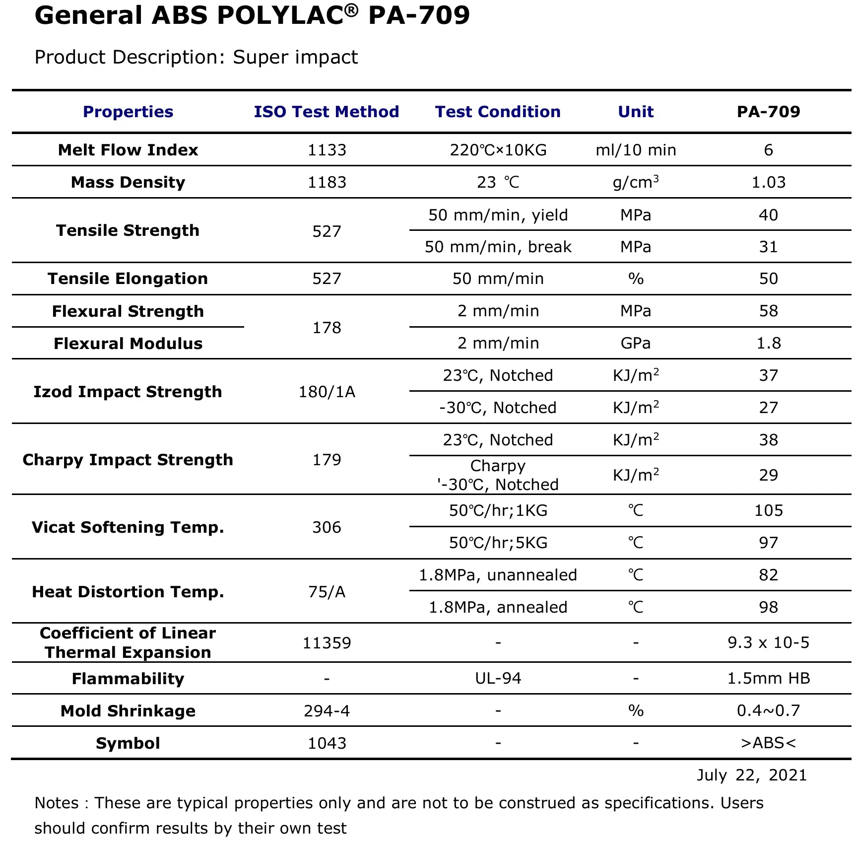 PA-709物性表