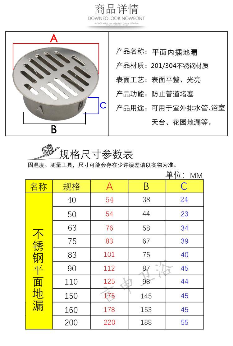 D 插管平面地漏尺寸图