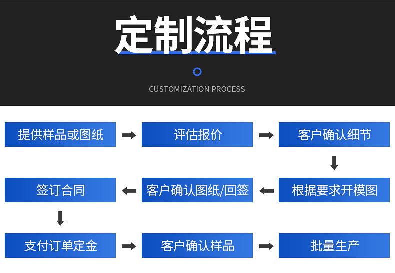 四川德胜钢联_11