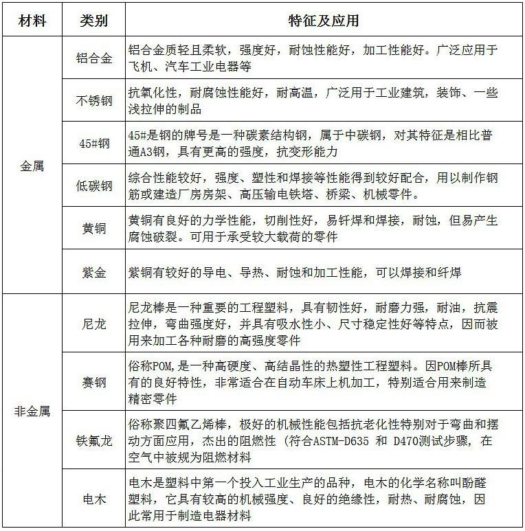 发生大概多少个梵蒂冈梵蒂冈
