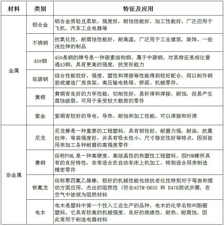发生大概多少个梵蒂冈梵蒂冈