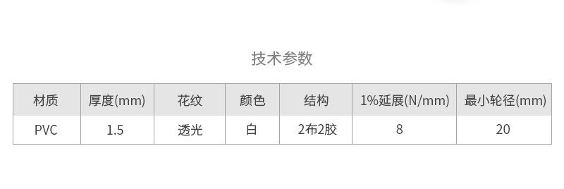 PU透光输送带_02