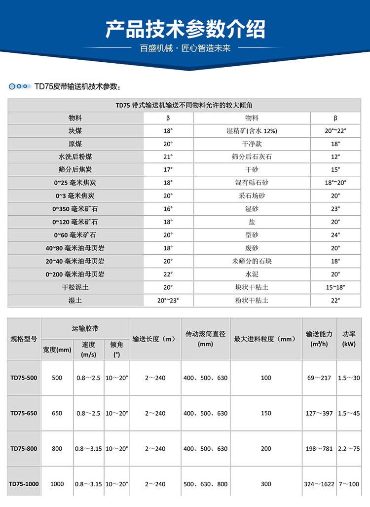 TD75皮带机01.jpg
