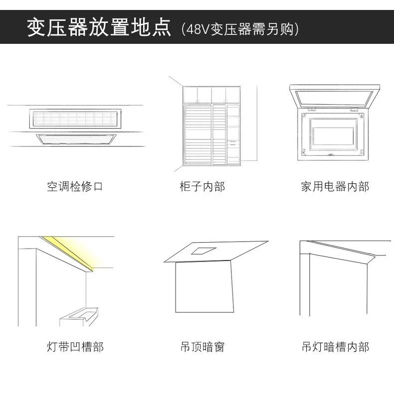 17.变压器放置地点.JPG