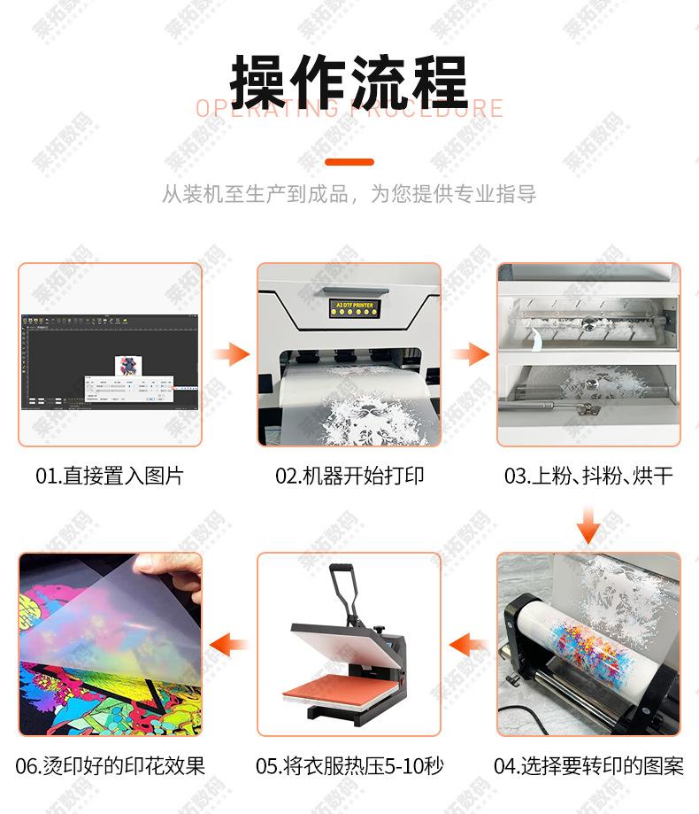 桌面白墨烫画详情页模板_08