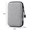 Bolsa de Almacenamiento Portátil de Eva Caja de Empaque para Productos Digitales Bolsa de Almacenamiento de Eva a Prueba de Golpes Caja de Almacenamiento para Accesorios Digitales Bolsa de Eva