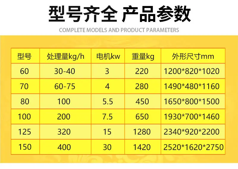 螺旋榨油机详情页_09.jpg
