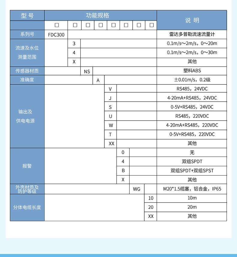 多普勒流量计-2023_15.jpg?x-oss-process=image/format,png