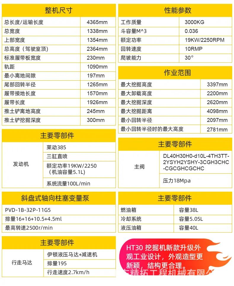 HT30挖掘机详情页中文改_05