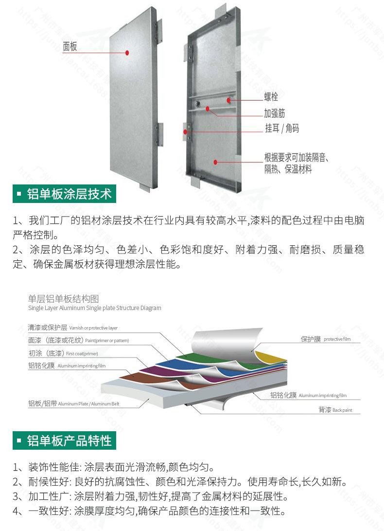 铝单板详情-2023_790 (12).jpg