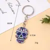 Joyería al por mayor Halloween Explosiones Creativo Europeo y Americano Acero Inoxidable Colgante de Calavera Colgante para Bolsa Llavero de Coche