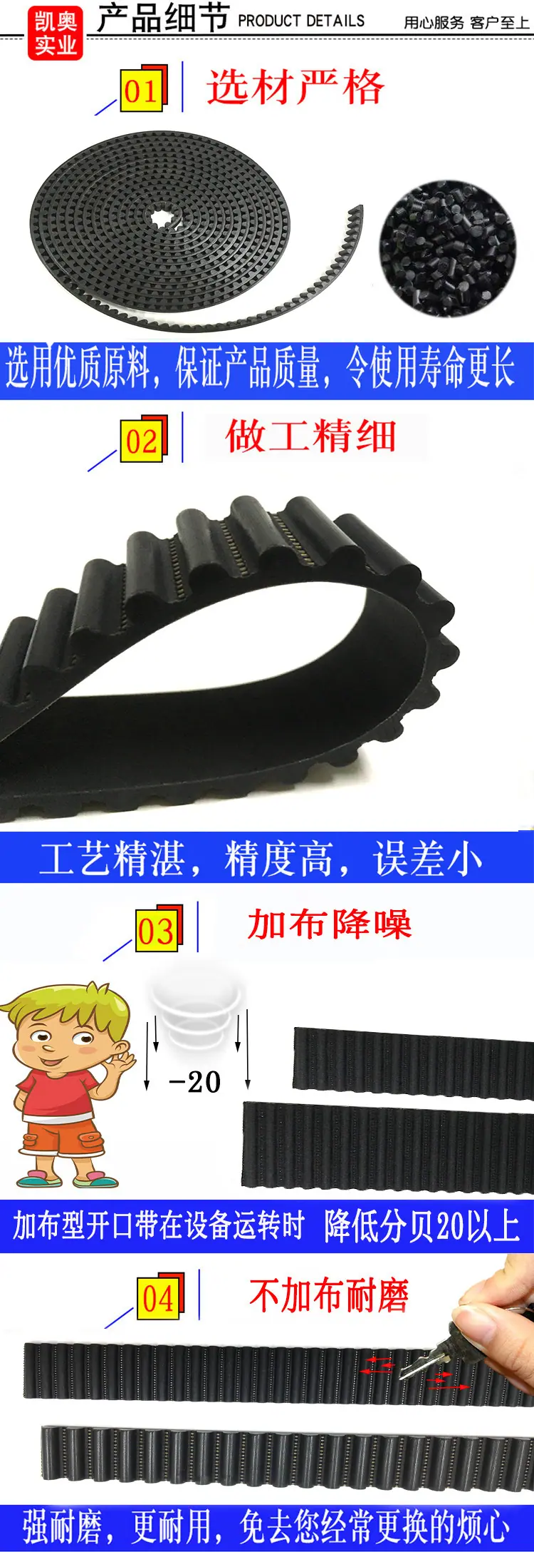 产品细节