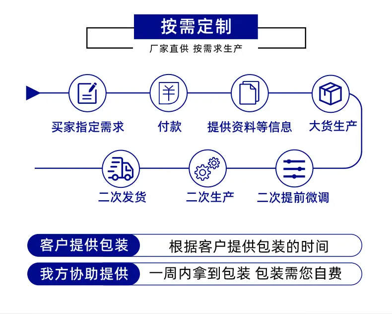 详情页切图_14