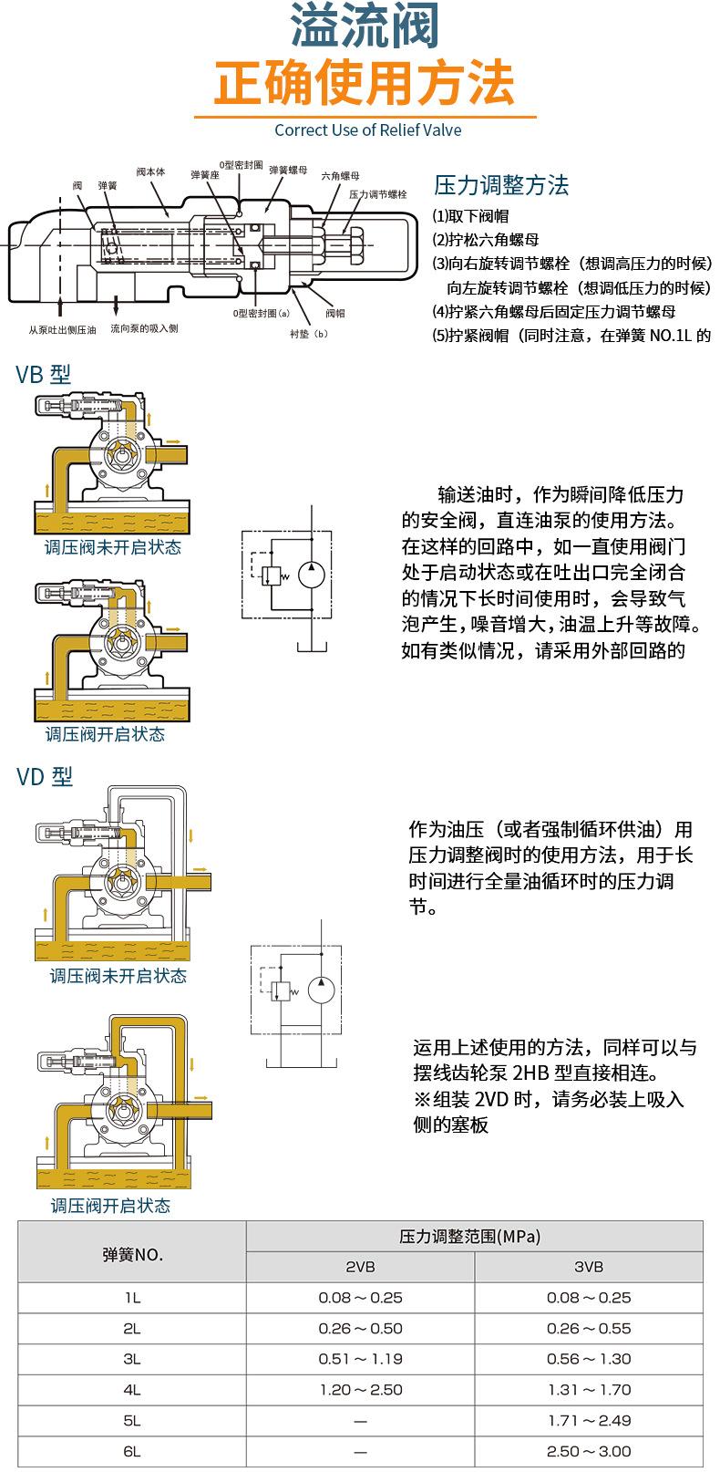 2HB-铸铁壳-新_10
