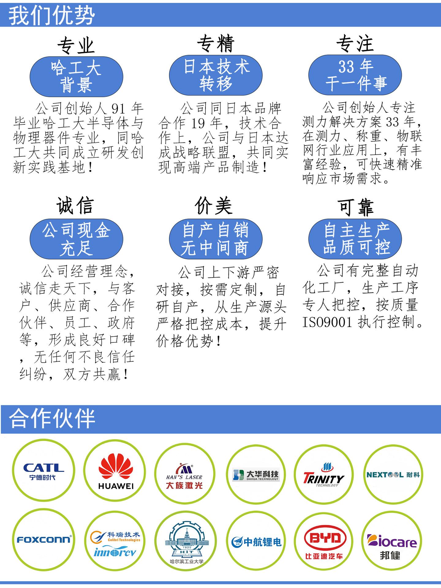 我们优势与合作伙伴-4