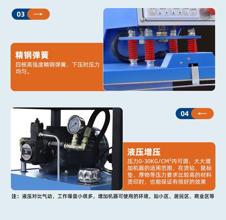 JC-7E单工位_05.jpg