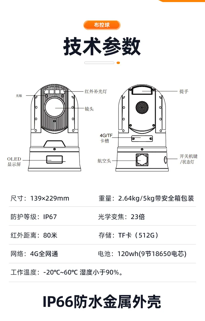 布控球详情页_12