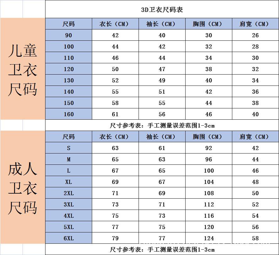 一键上货_20250813085335