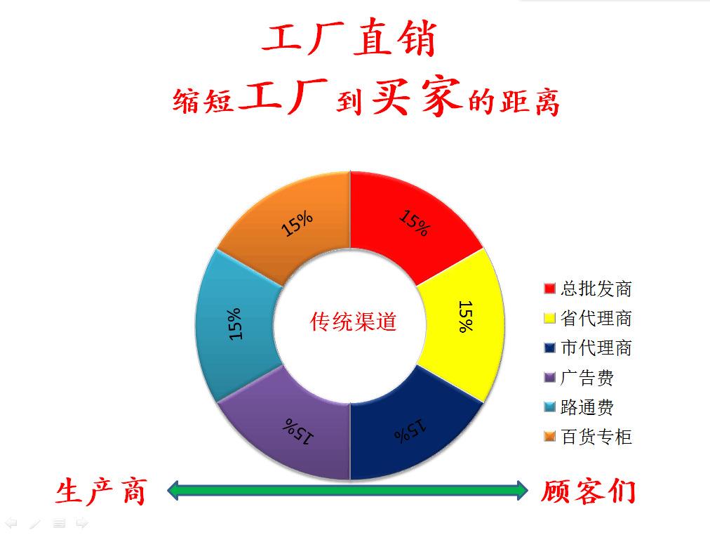 6EC~(B8]S{UZ{K%{DFW3[14