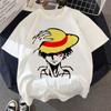 2025 Nuevo Estilo Moda Anime Japonés One Piece Luffy Choppy
