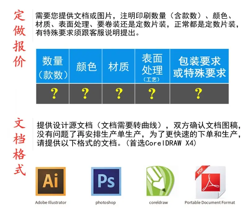 报价 文档